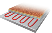 par-ky vloerverwarming de Bilt